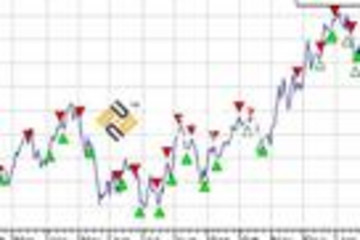 TradingSolutions预览：